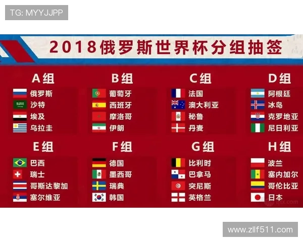 俄罗斯世界杯对阵及结果（俄罗斯世界杯战况）sports